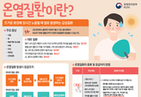 초여름 무더위 시작, 온열질환에 주의하세요!