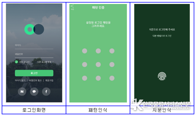 이용속도 개선 및 이용절차 간소화-로그인 화면 개선