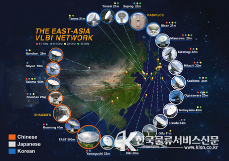 EAVN 우주전파관측망, 출처: Nature Astronomy