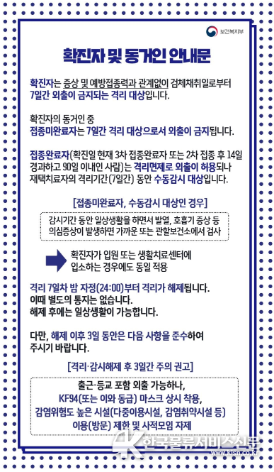 보건복지부