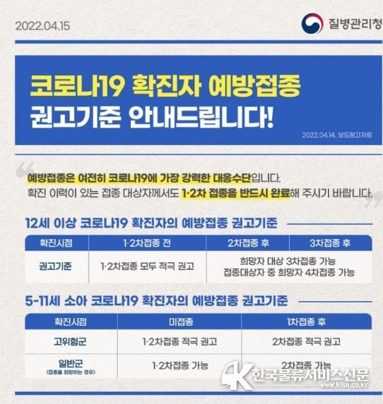 질병관리청