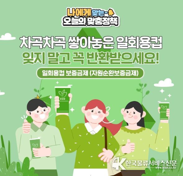 일회용컵 보증금 반환 방법