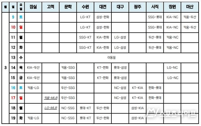 2024 KBO 시범경기 경기 일정