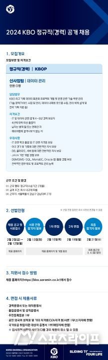 2024년 KBO 정규직(경력) 채용 공고