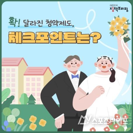청약제도