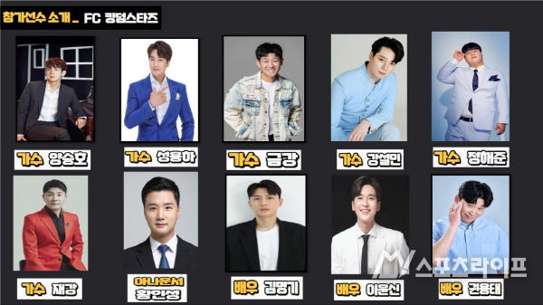 FC 킹덤스타즈 (사진제공 =유엠케이)